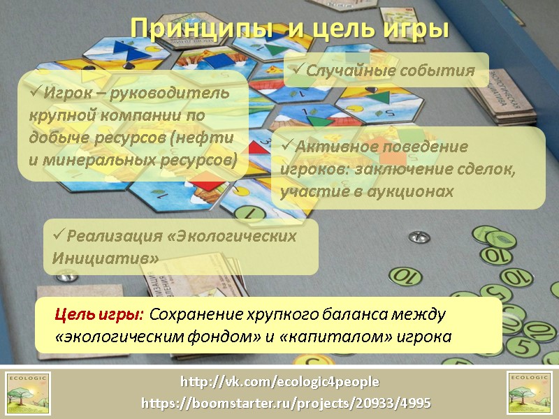 Принципы  и цель игры Игрок – руководитель крупной компании по добыче ресурсов (нефти